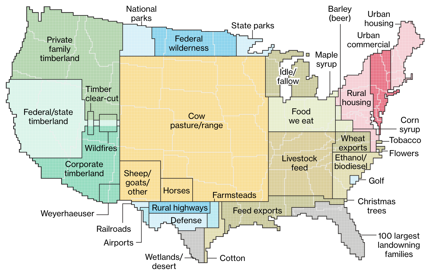 Screenshot of Bloomberg Land Use Visualization